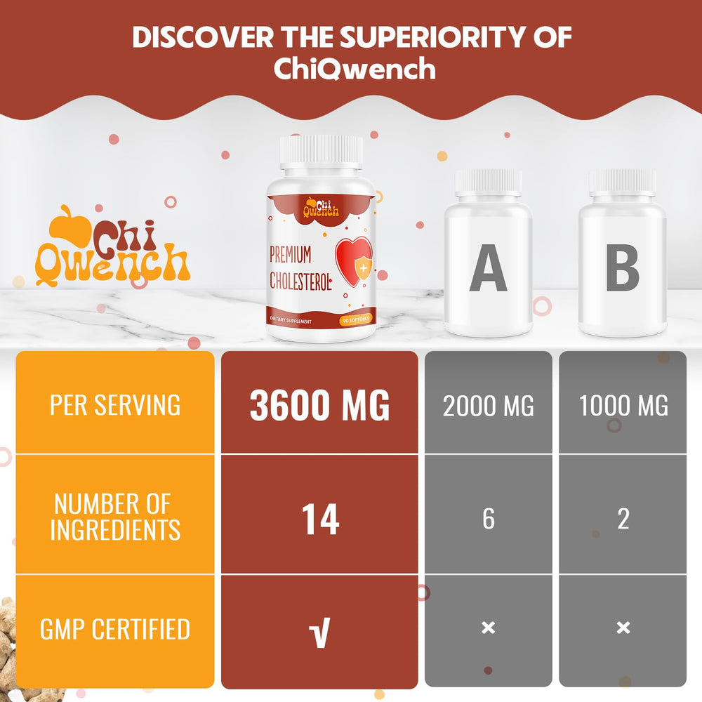 180 softgels bottle shown from the side