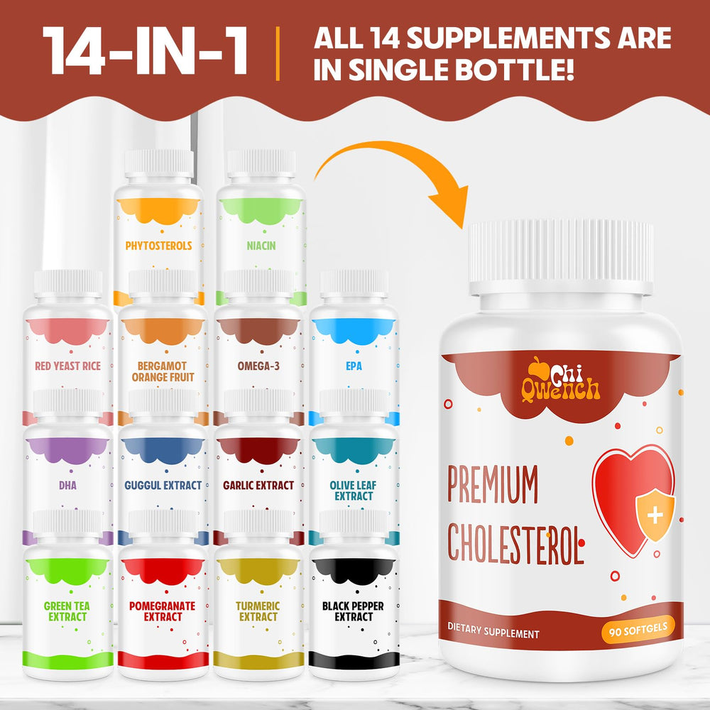Quality and safety features for Cholesterol supplement