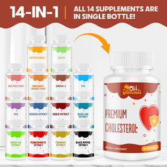 Quality and safety features for Cholesterol supplement