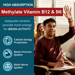 Choline with B6 and methylated B12 vitamins