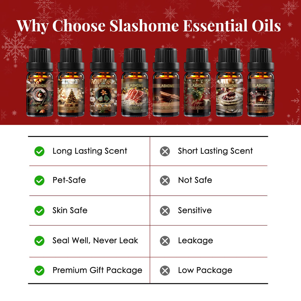 Christmas spice scented essential oil bottle 10 ml