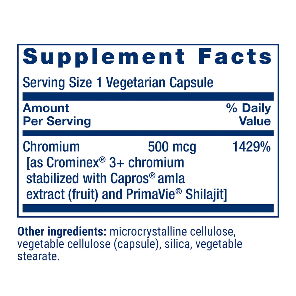 Graphic illustrating chromium supporting metabolism