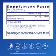 Chromium Picolinate capsule close-up