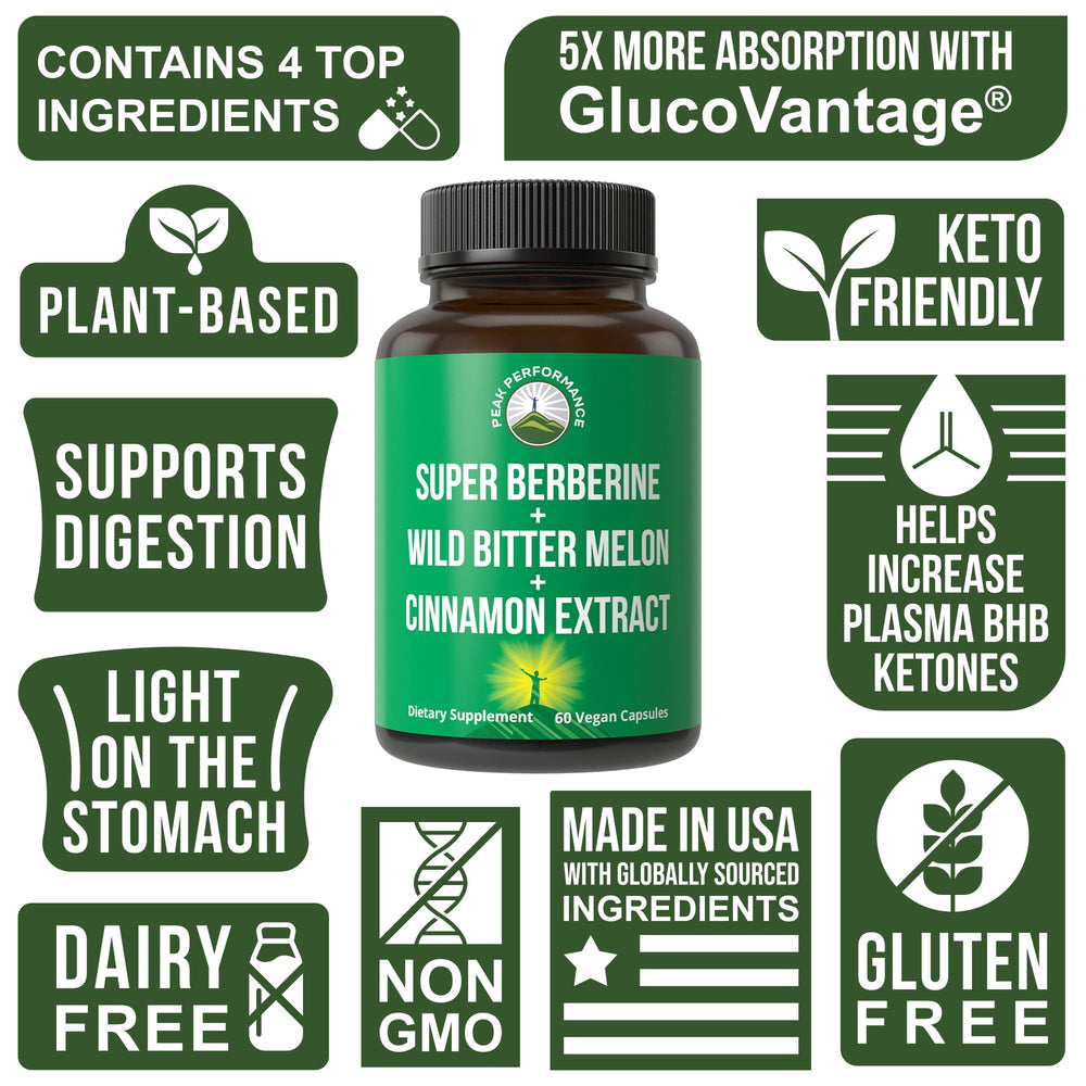 Chromium Picolinate ingredients