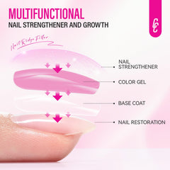CHUCHU high-gloss finish on nails.