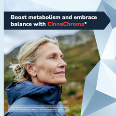 Doctor-formulated cinnamon supplement label