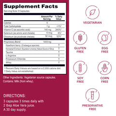 Graphic showing Circu Flow herbal ingredients