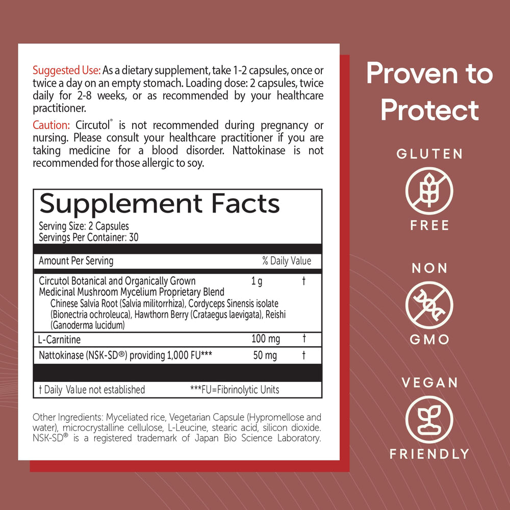 Hawthorn berry extract and Chinese Salvia root in Circutol