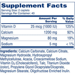 Nutrition facts for Citracal Calcium + D Slow Release 1200mg