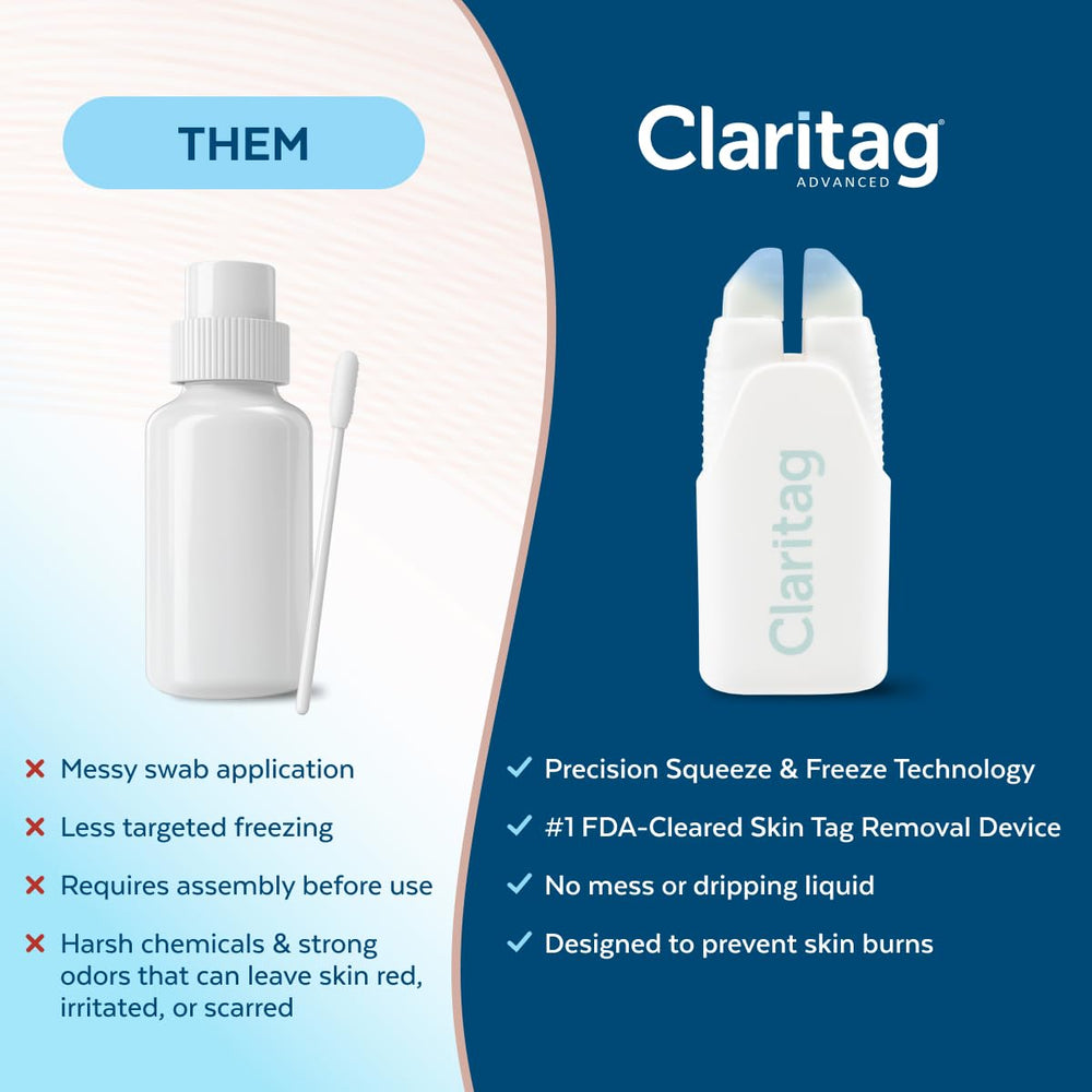 Graphic of 10 treatment cycles illustrating continued care options with Claritag