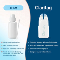 Graphic of 10 treatment cycles illustrating continued care options with Claritag