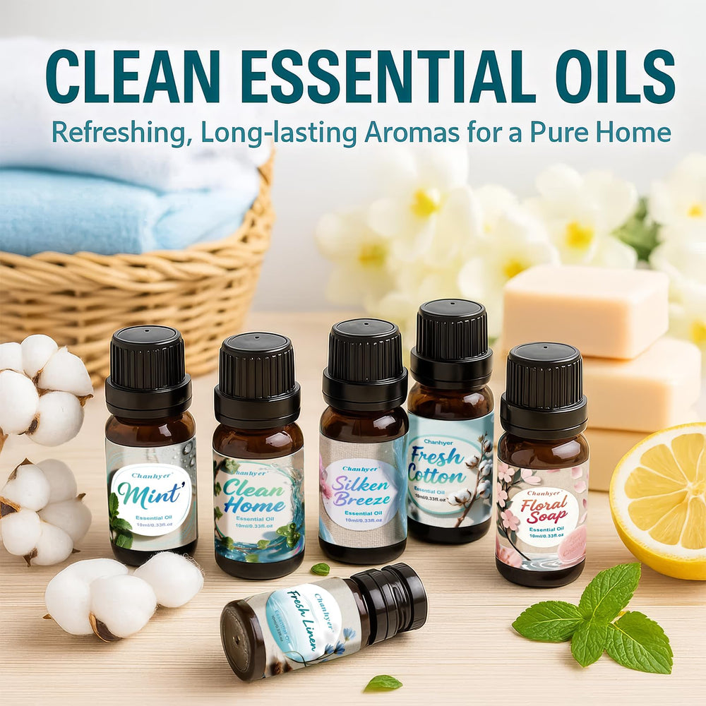 Mint scent bottle (10ml)