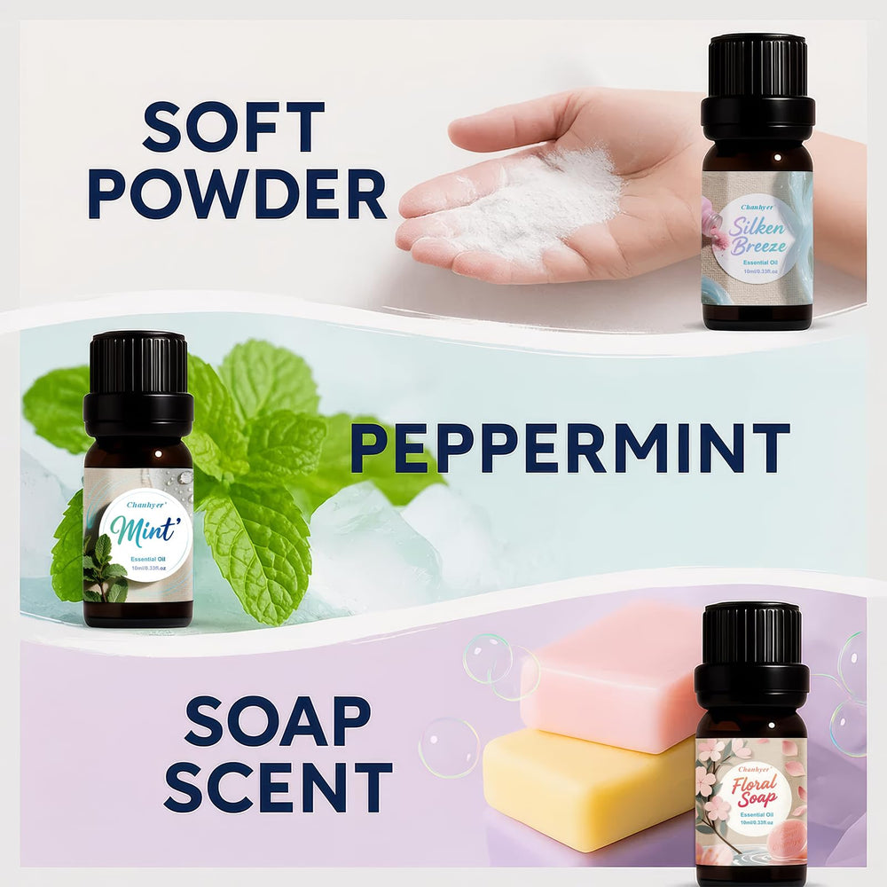 Floral Soap scent bottle (10ml)