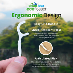 Shred-resistant ergonomic floss pick design