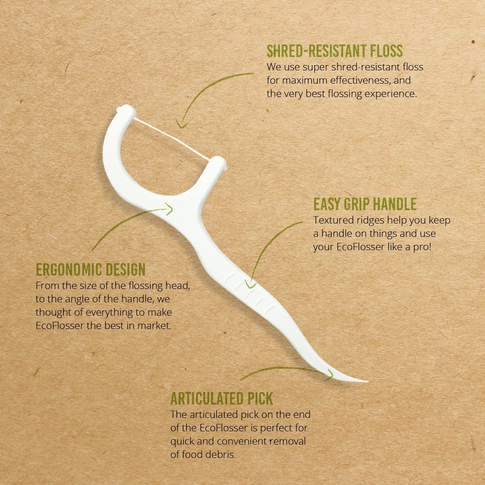 Individually wrapped floss picks for hygienic use on the go