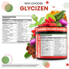 Digestive enzymes blend included in the formula