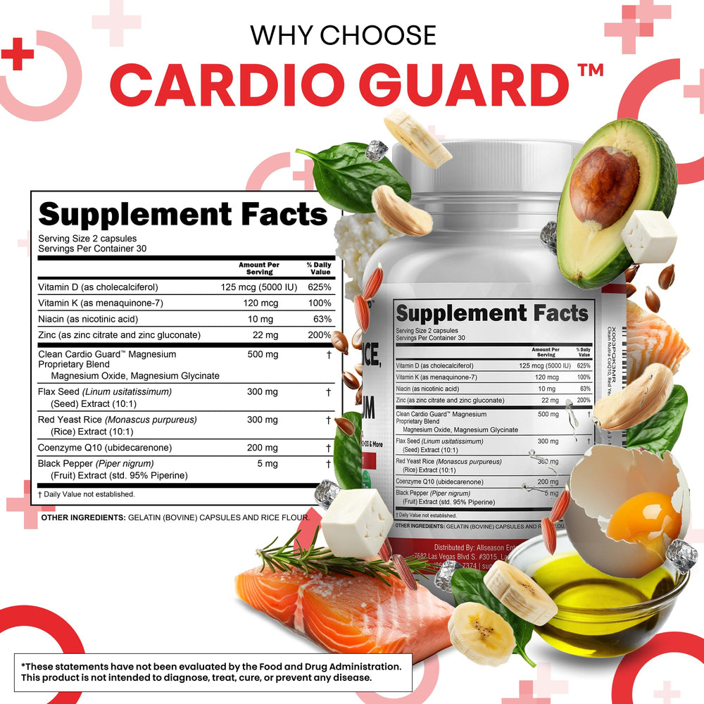 CoQ10 200mg softgels in CardioGuard