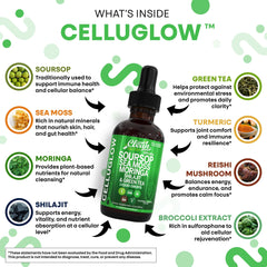 Back view showing label and ingredients panel on CelluGlow bottle