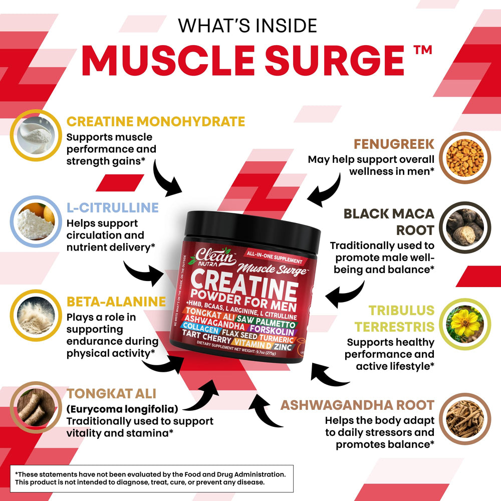 Close-up of L-Arginine and L-Citrulline for nitric oxide support