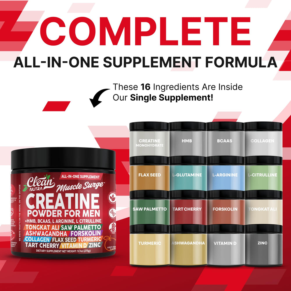 Ingredients panel highlighting HMB and BCAA in the formula