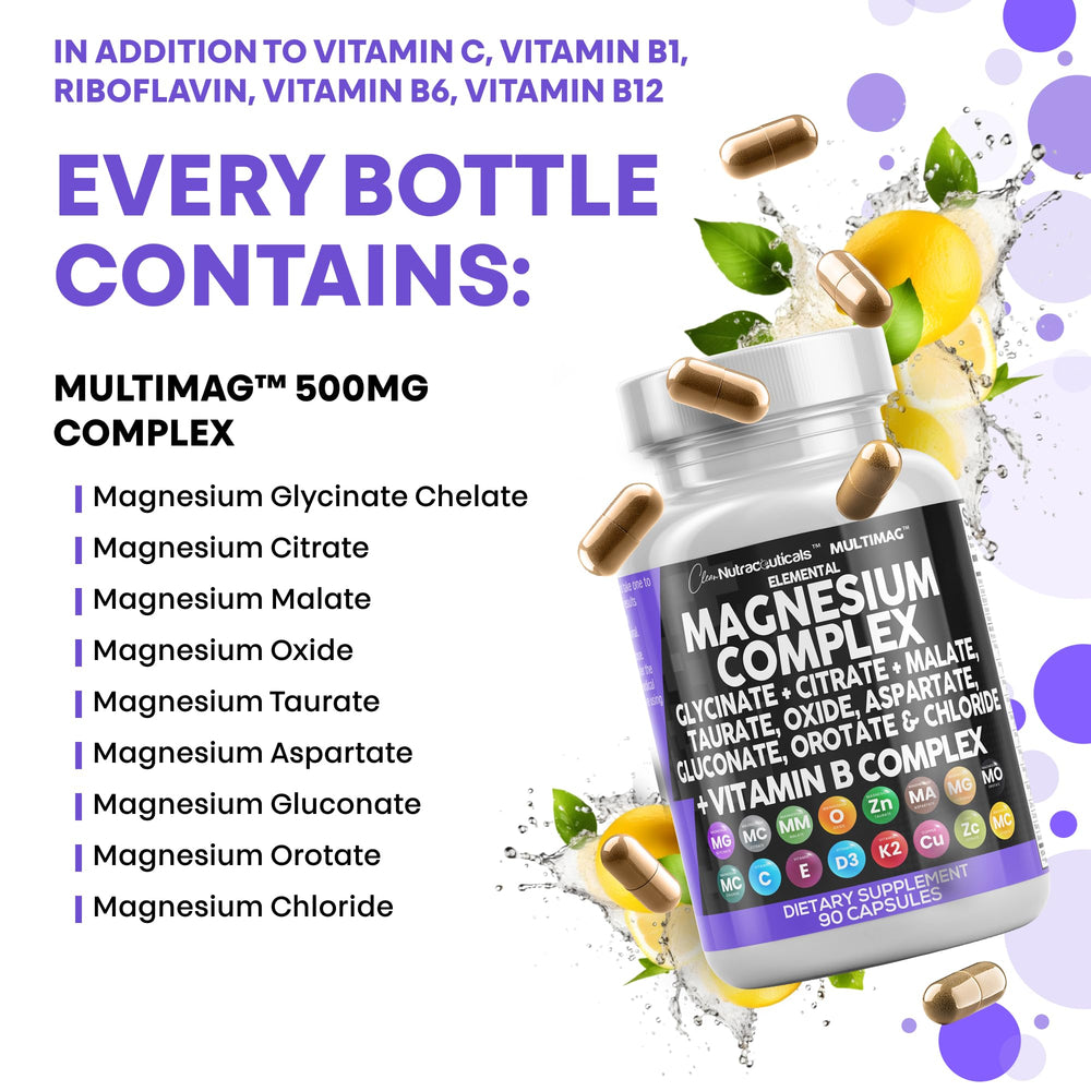Magnesium Gluconate form in Clean Nutraceuticals MultiMag