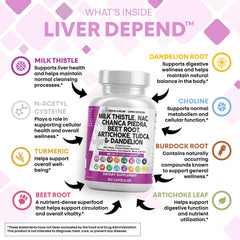Milk thistle visual highlighting liver support formula