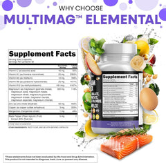Close-up of Magnesium Glycinate in MultiMag
