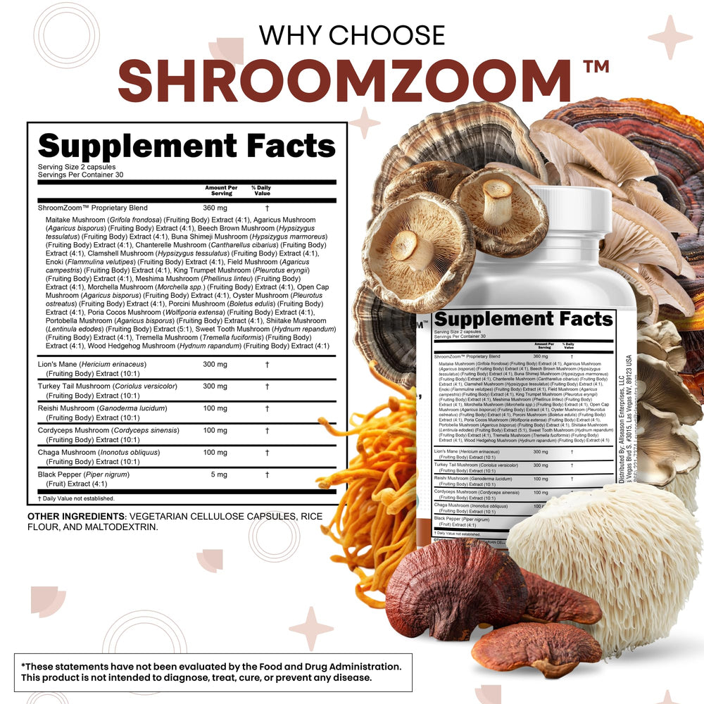 Close-up of ShroomZoom ingredients label and 20-mushroom blend