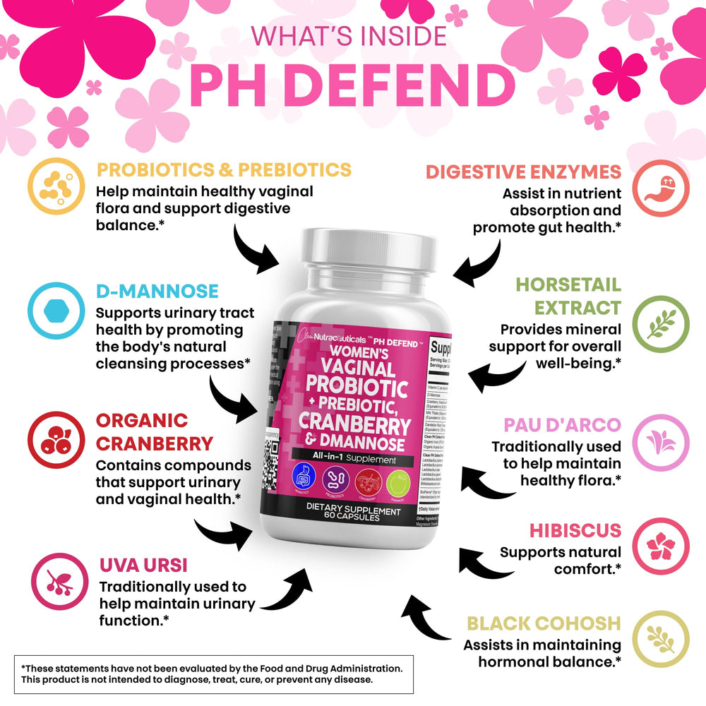 Cranberry extract and D-Mannose ingredients with 500 mg label
