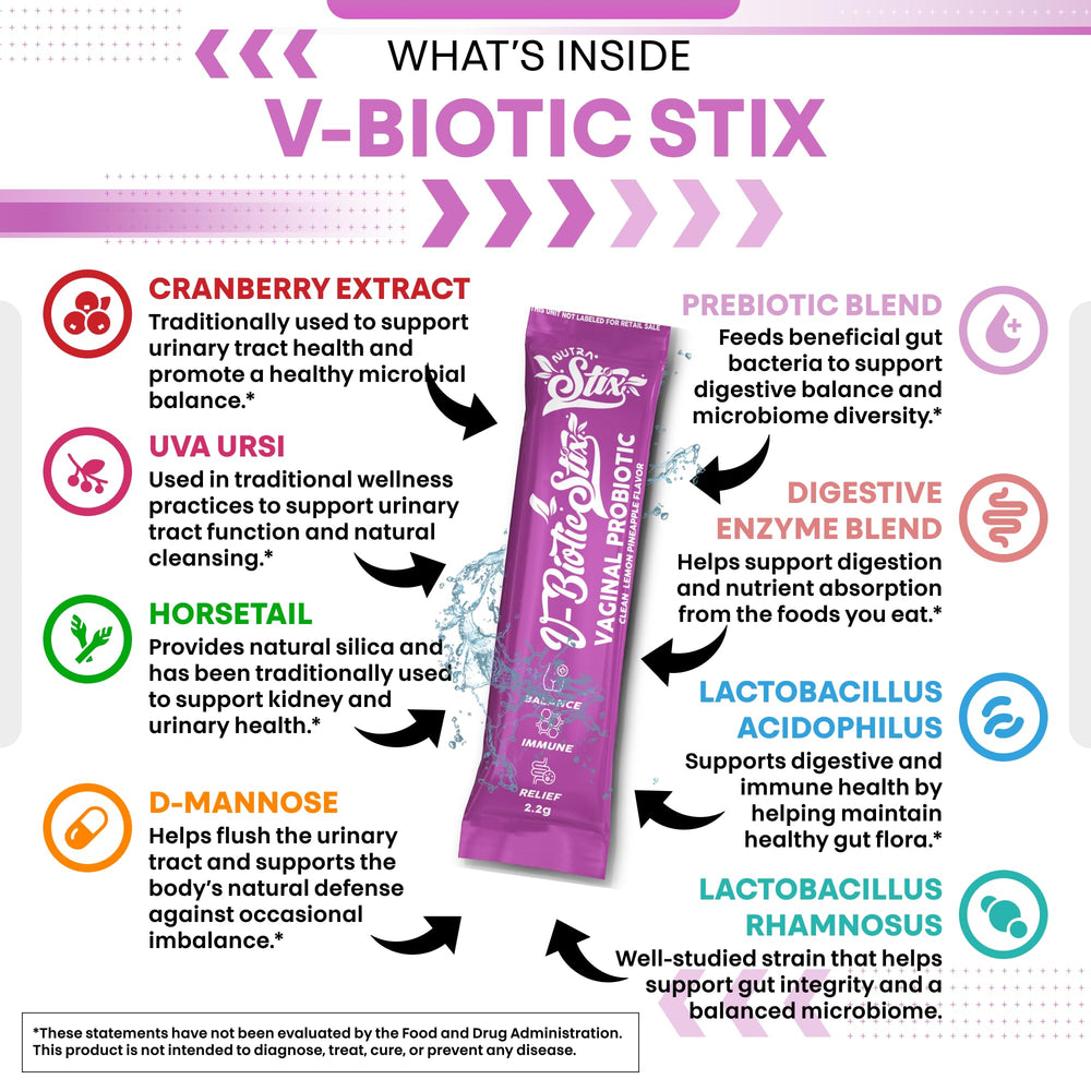 Cranberry extract and D-Mannose ingredients close-up