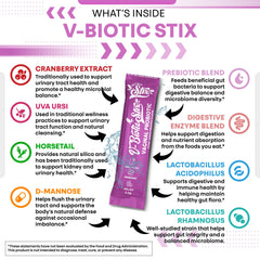 Cranberry extract and D-Mannose ingredients close-up