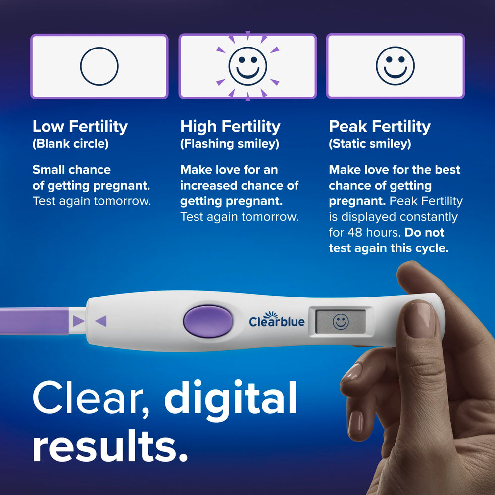 Digital ovulation result display showing peak fertility