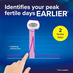 App integration for cycle tracking and fertility predictions