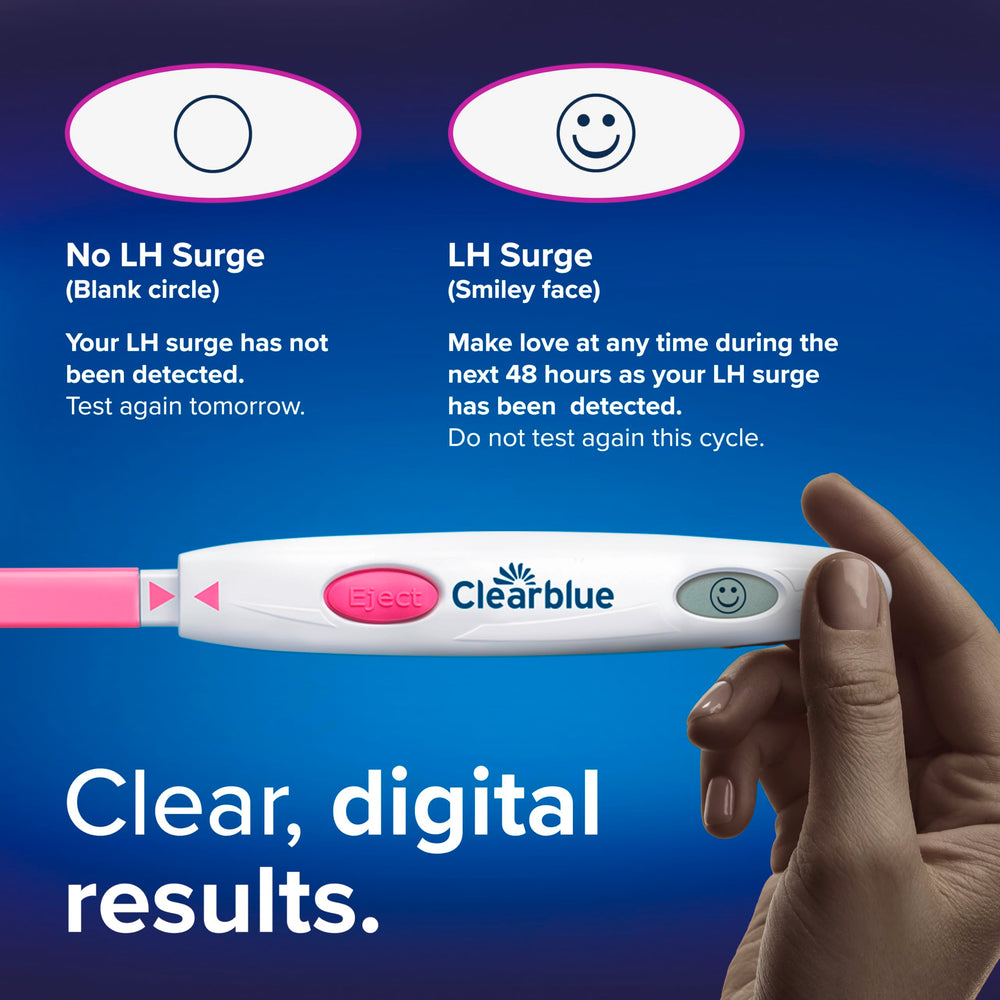 Box packaging of Clearblue Digital Ovulation Test