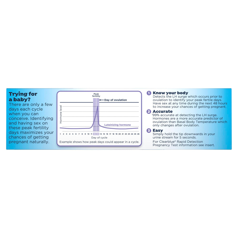Close-up of Clearblue ovulation test stick 6