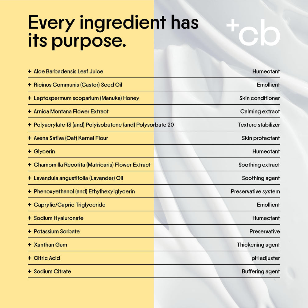 Close-up of the cream’s smooth, lightweight texture for easy application.