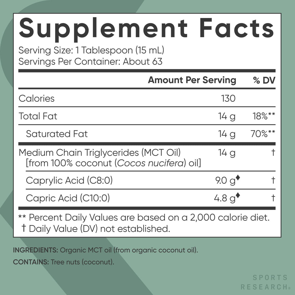 Close-up of C8 and C10 fatty acids in MCT oil