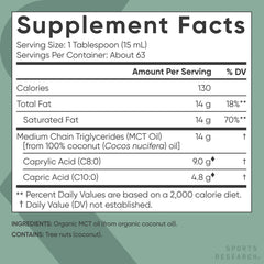 Close-up of C8 and C10 fatty acids in MCT oil