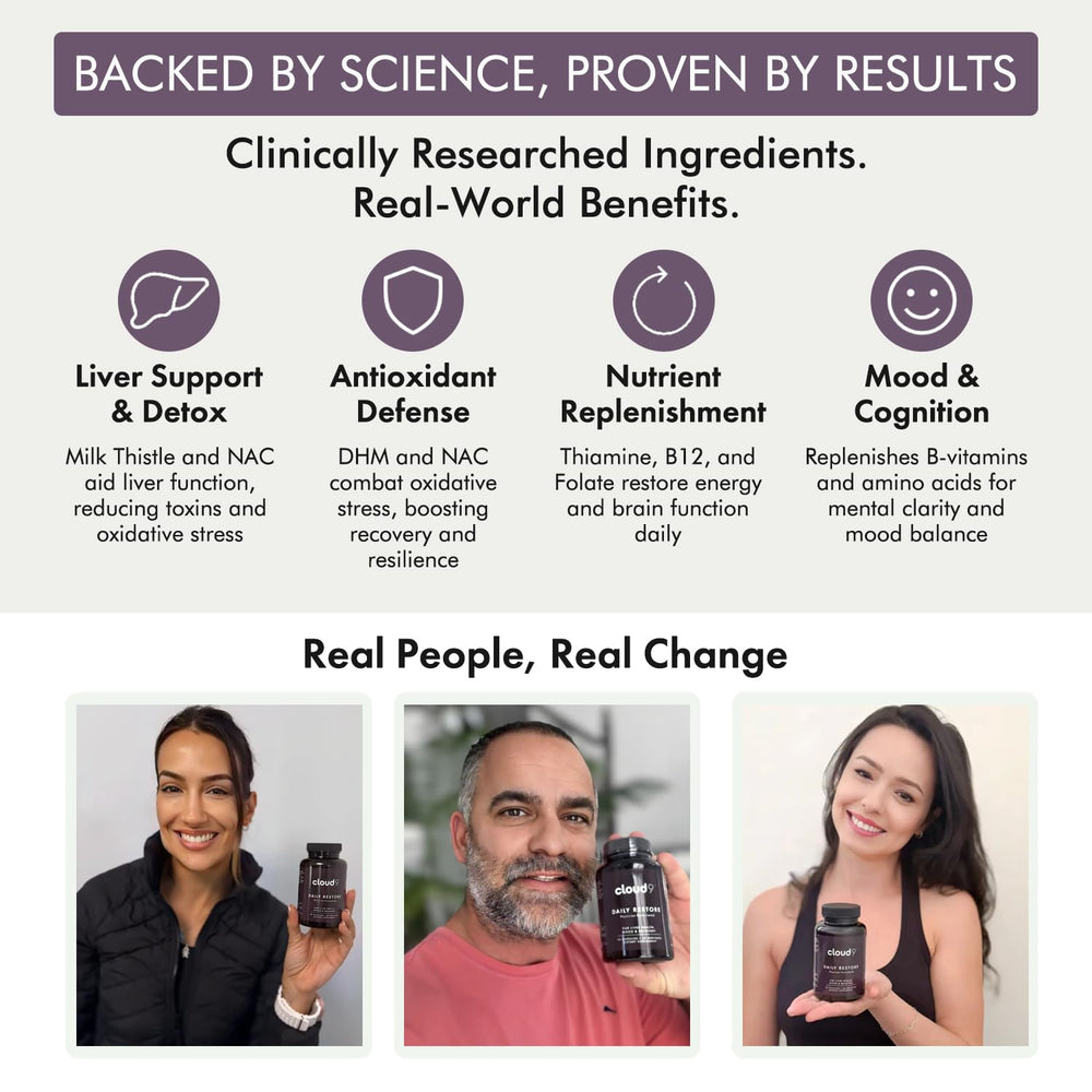 L-Tyrosine and 5-HTP ingredients for mood and focus