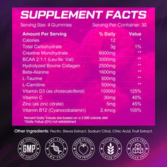 Gluten-free, sugar-free, non-GMO CNFHDI gummies package image