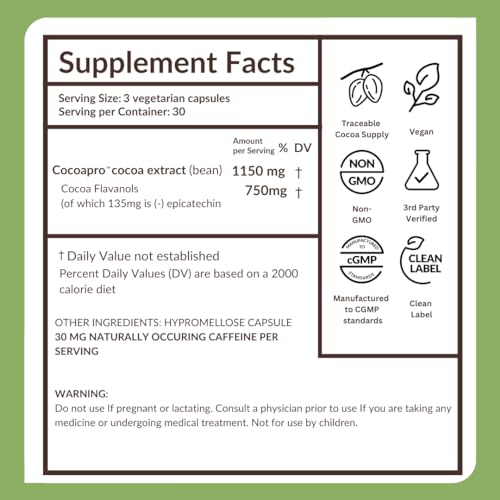 Natural caffeine content indicator on Memory+ packaging
