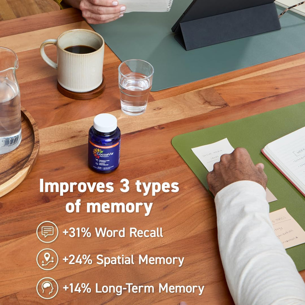 CocoaVia Memory+ ingredients panel
