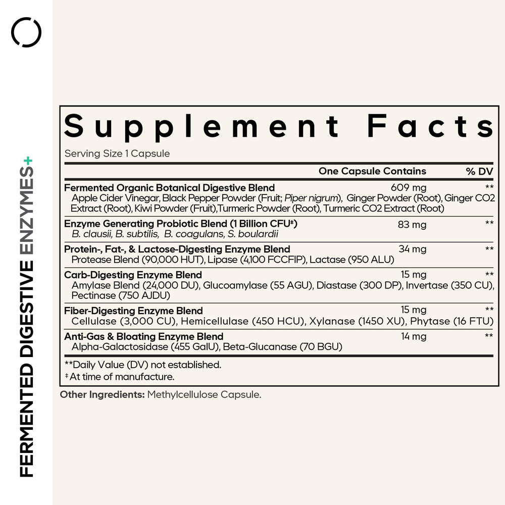Digestive enzyme blend featuring 14 pancreatic enzymes