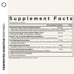 Digestive enzyme blend featuring 14 pancreatic enzymes