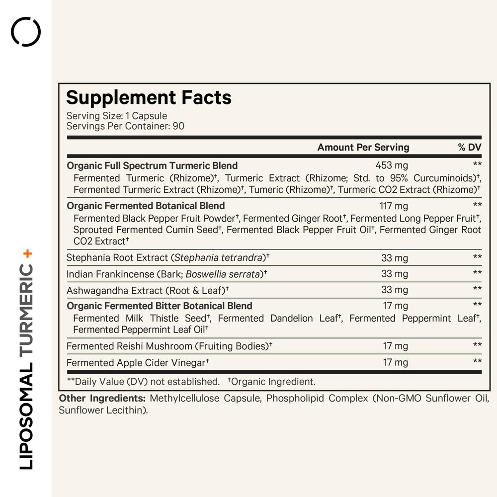 Fermented turmeric botanicals collection