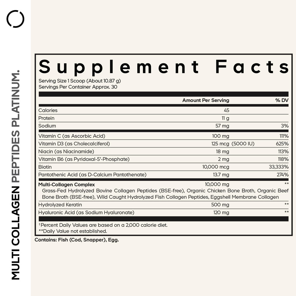 Vitamins C, D3, Niacin and B6 listed on supplement label