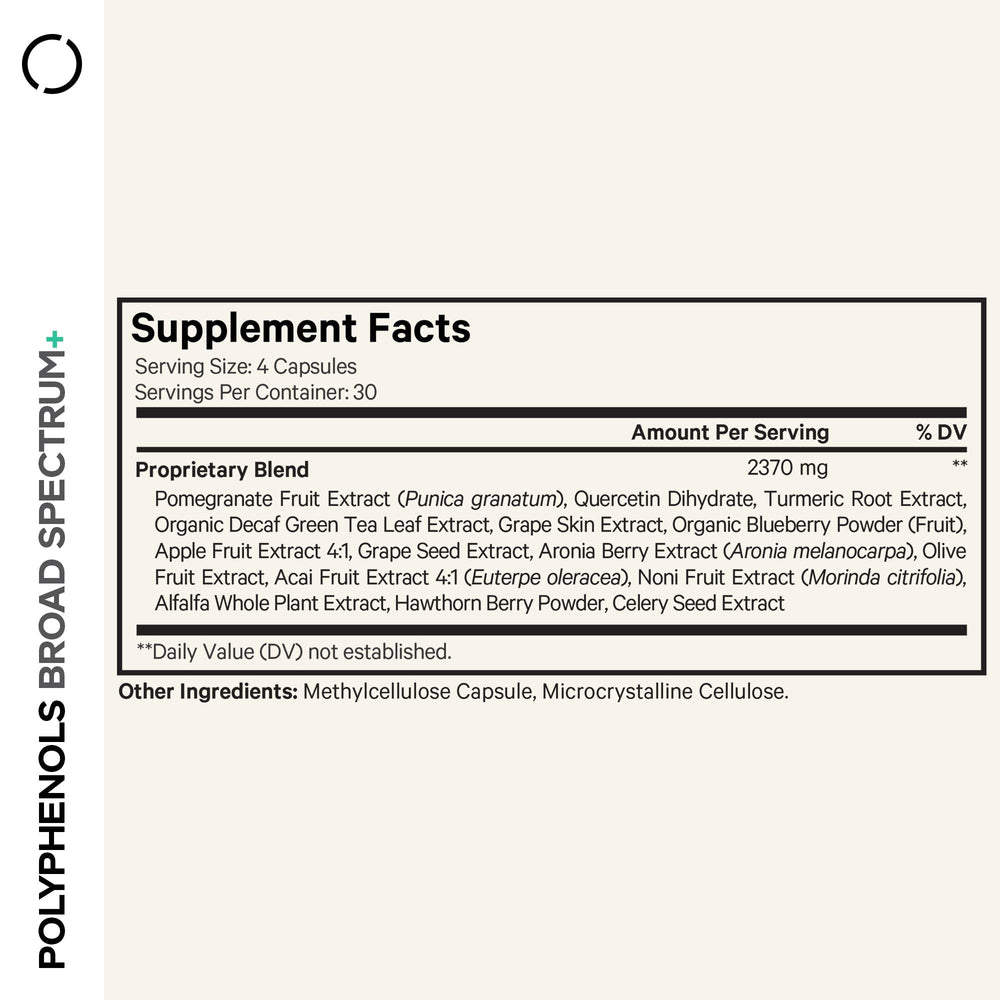 Codeage Polyphenols Broad Spectrum label close-up