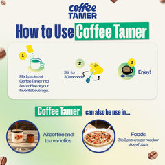 Coffee Tamer low-acid coffee glass demonstrates smoother brew with gentler acidity