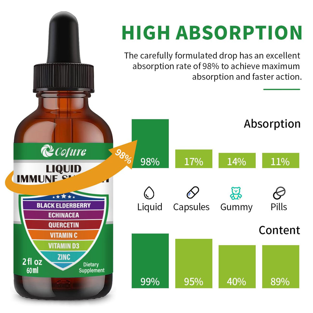 Vegan, non-GMO, gluten-free immune support liquid