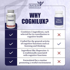 L-Theanine and caffeine components for mood and alertness